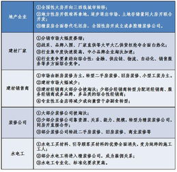 金牛管業(yè) 安全管道,服務(wù)到家 ,南方略助力金牛管業(yè)成為行業(yè)領(lǐng)跑者 建材營(yíng)銷咨詢案例