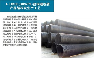 雙平壁排水管生產與銷售 – 產品展示 - 