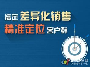 九正家居智慧云店大數(shù)據(jù)精準(zhǔn)營(yíng)銷助建材家居廠家解決推廣難題