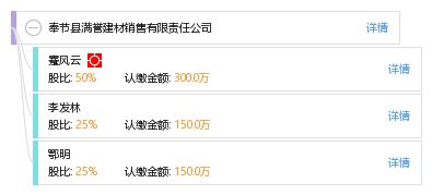 奉節縣滿譽建材銷售有限責任公司